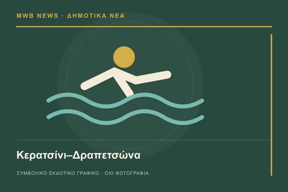 Συμβολικό γραφικό MWB News για Κερατσίνι–Δραπετσώνα