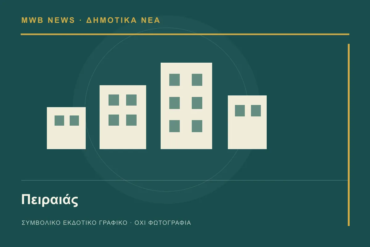 Συμβολικό γραφικό MWB News για Πειραιάς